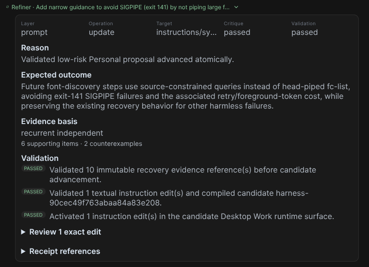 How the OpenPond Harness Refiner Works